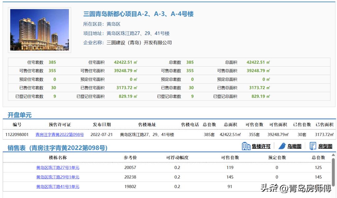 29灞傜殑濂囪懇妤肩洏瑙嗛璁茶В,濂囪懇妤肩洏璁捐