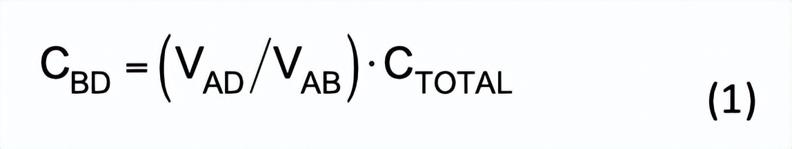 EMI的工程师指南第7部分—反激式转换器的共模噪声
