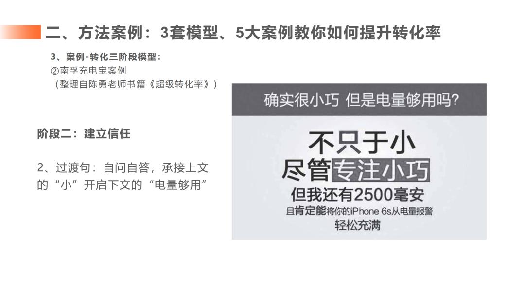 转化率提升219％后，总结了像素级实操方法