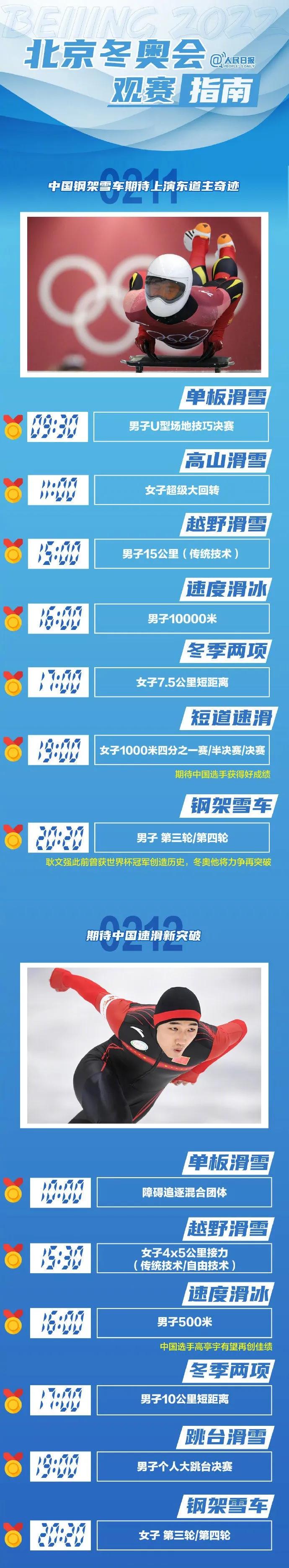 超燃!中国冰壶队赢得开门红!“冰墩墩”卖断货,全网求代购