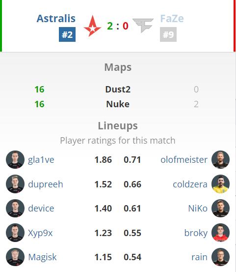 csgofazeclan印花,csgofazeclan成员