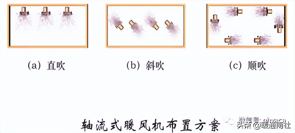 散热器设计需要什么,散热器采暖设计方案论证