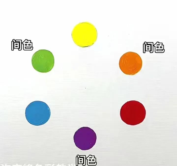 掌握好时尚色彩搭配的技巧,服装色彩搭配原理与技巧的书