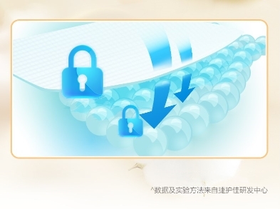 洁护佳漏尿吸水巾,捷护佳漏尿吸水卫生巾