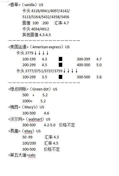 国外香草卡是什么卡,香草卡礼品卡使用