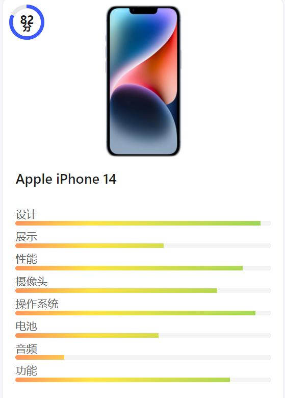 618期间买什么手机不会被坑,换新手机一定要选择在618吗