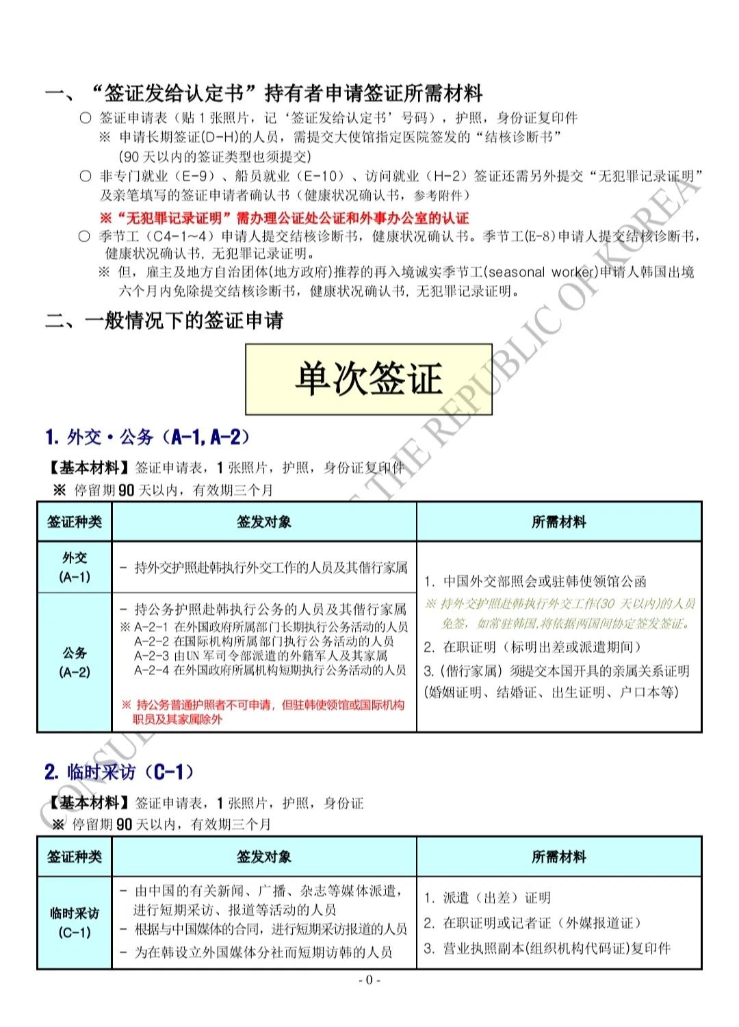 2023年韩国签证需要哪些材料,2023年韩国签证要什么材料呢