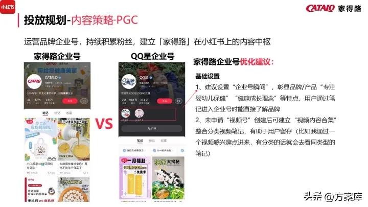 濠寸鍝佺墝寮曟祦绛栫暐,姣嶅┐鍝佺墝濡備綍绾夸笂绉嶈崏