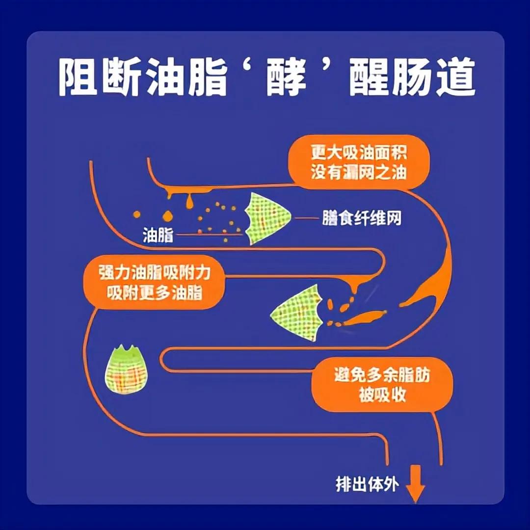 减肥有什么神器吗,减肥神器强力收腹减肥健身操