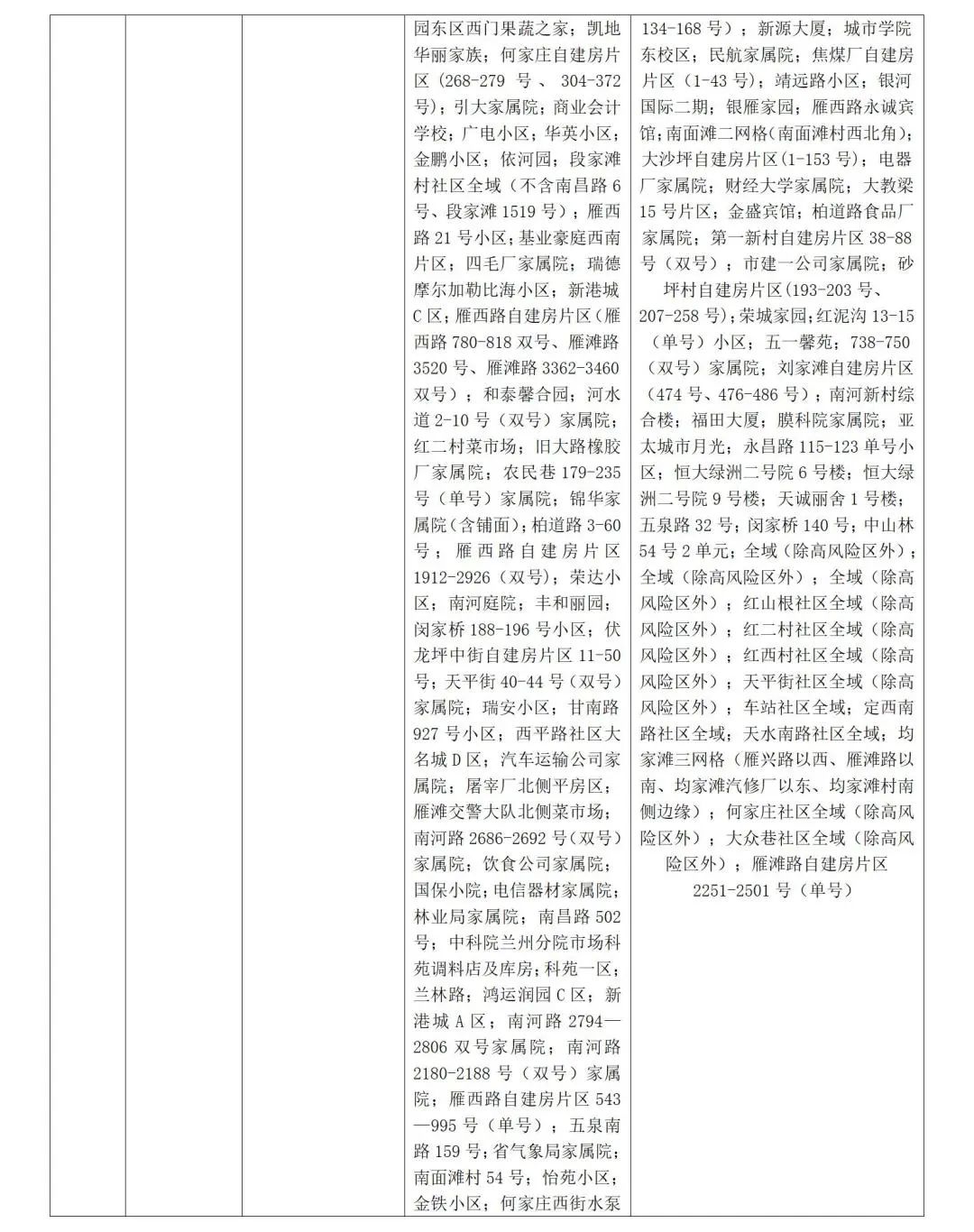 山东发布防疫公众健康提示,发布最新疫情防控公众健康提示