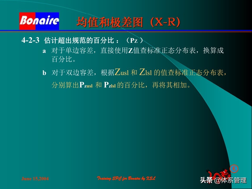 so浣撶郴绠$悊鍩硅瑙嗛,绠$悊浣撶郴瀹℃牳鎸囧崡鍩硅
