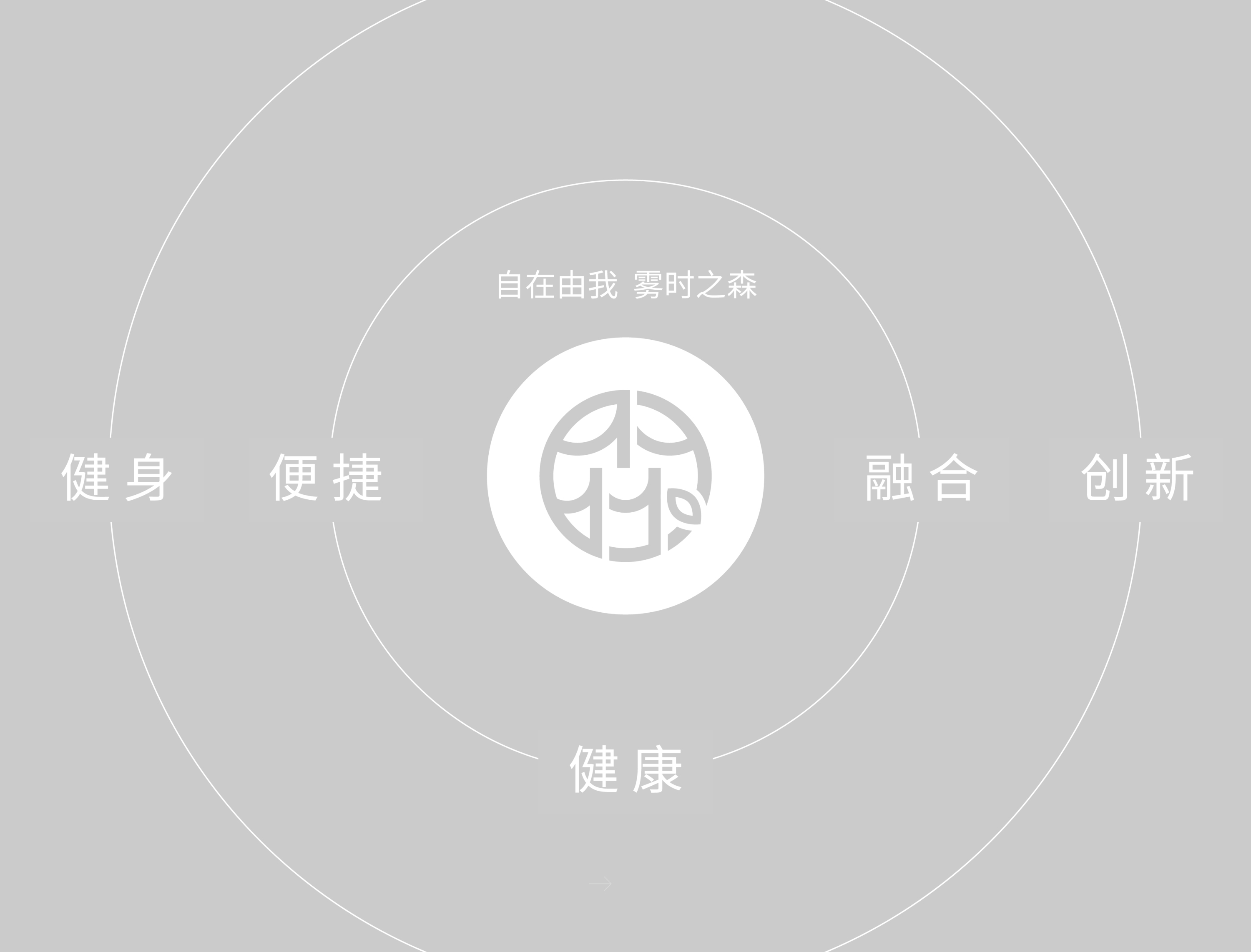 轻食品牌设计案例,轻食品牌风格