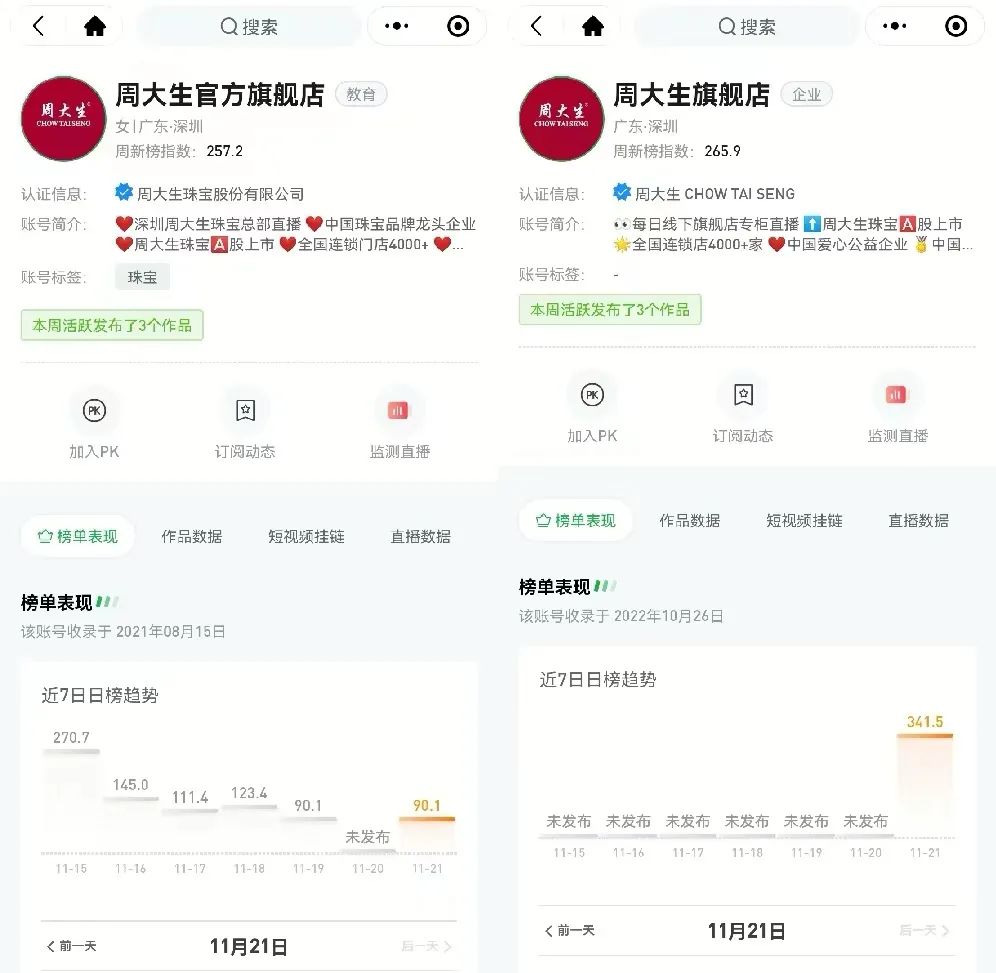 腾讯第三季财报透露出哪些重点,腾讯q3财报游戏收入占比