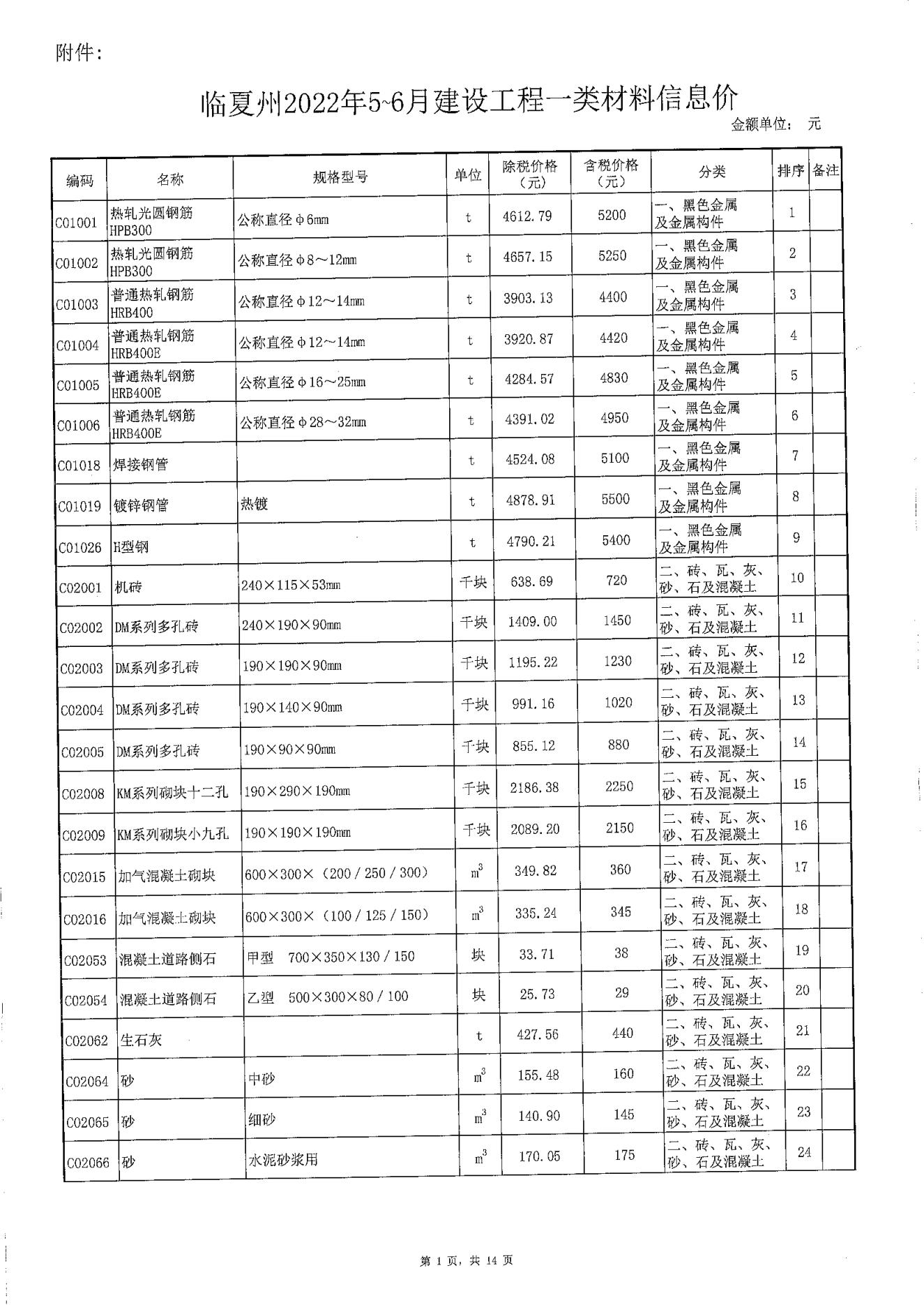 甘肃省临夏州住建局官网,临夏州住建局最新规划