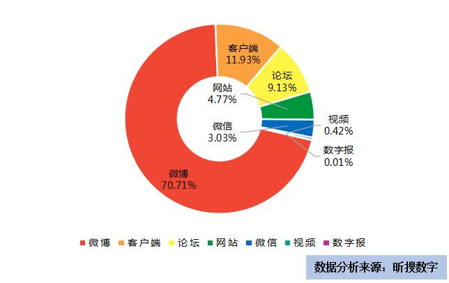 资生堂双十一优惠,资生堂双十一卖了多少钱