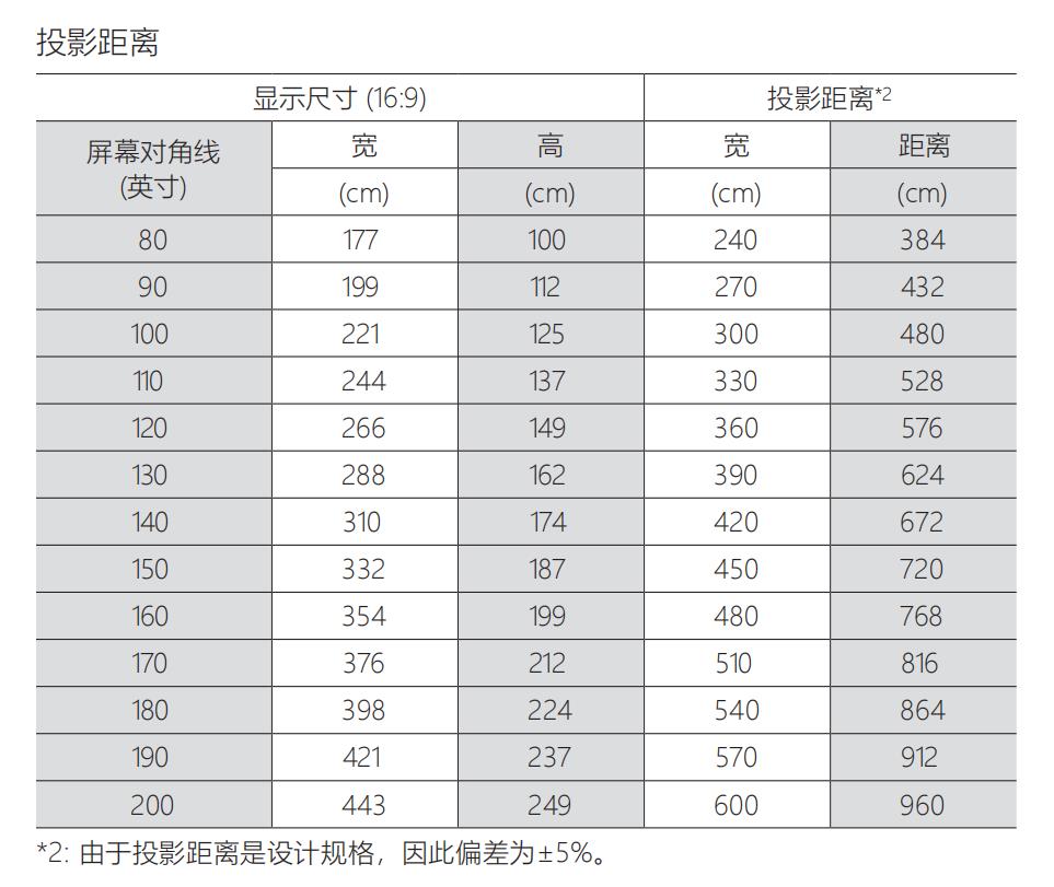 小宙斯jvcn68试用,小宙斯vszeus