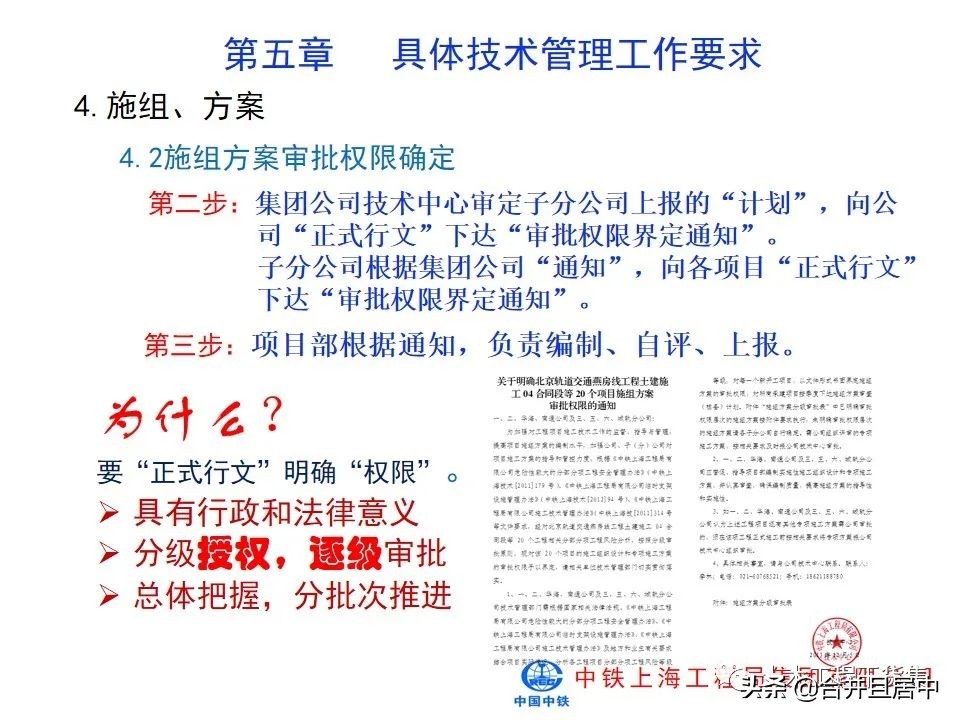项目施工管理流程图片大全,bim施工项目管理的主要内容是什么