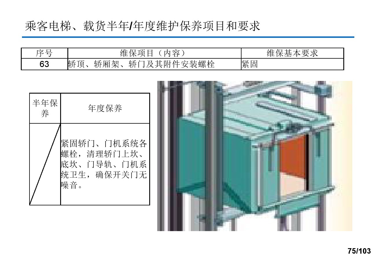 奥的斯电梯安装培训资料,奥的斯电梯保养流程视频