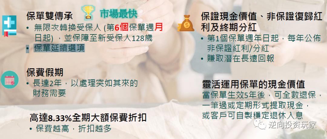 富通匠心传承225领取演示图,富通匠心传承保费豁免