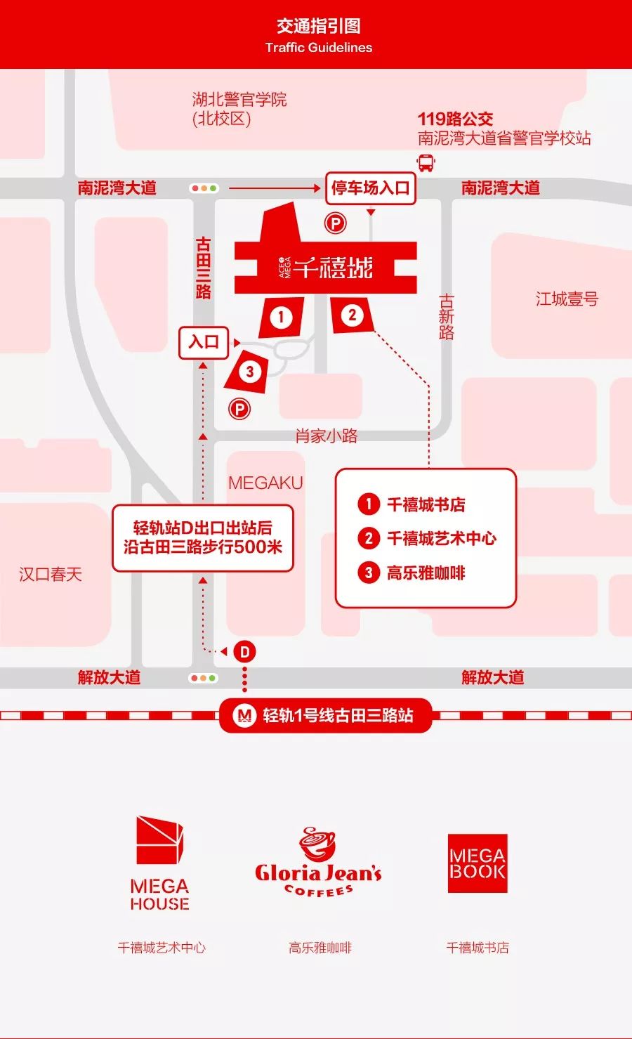 三环内价格洼地,价格虚高的几个片区