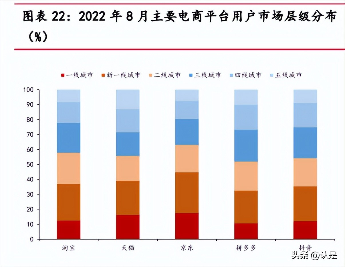 分析阿里巴巴供应链企业的成功,阿里巴巴供应链的转型与重塑
