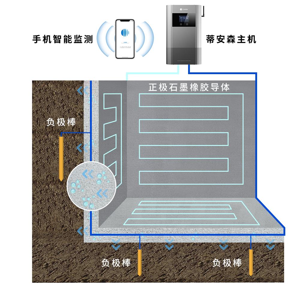 室温超导体意味着什么,印度室温超导是真的吗