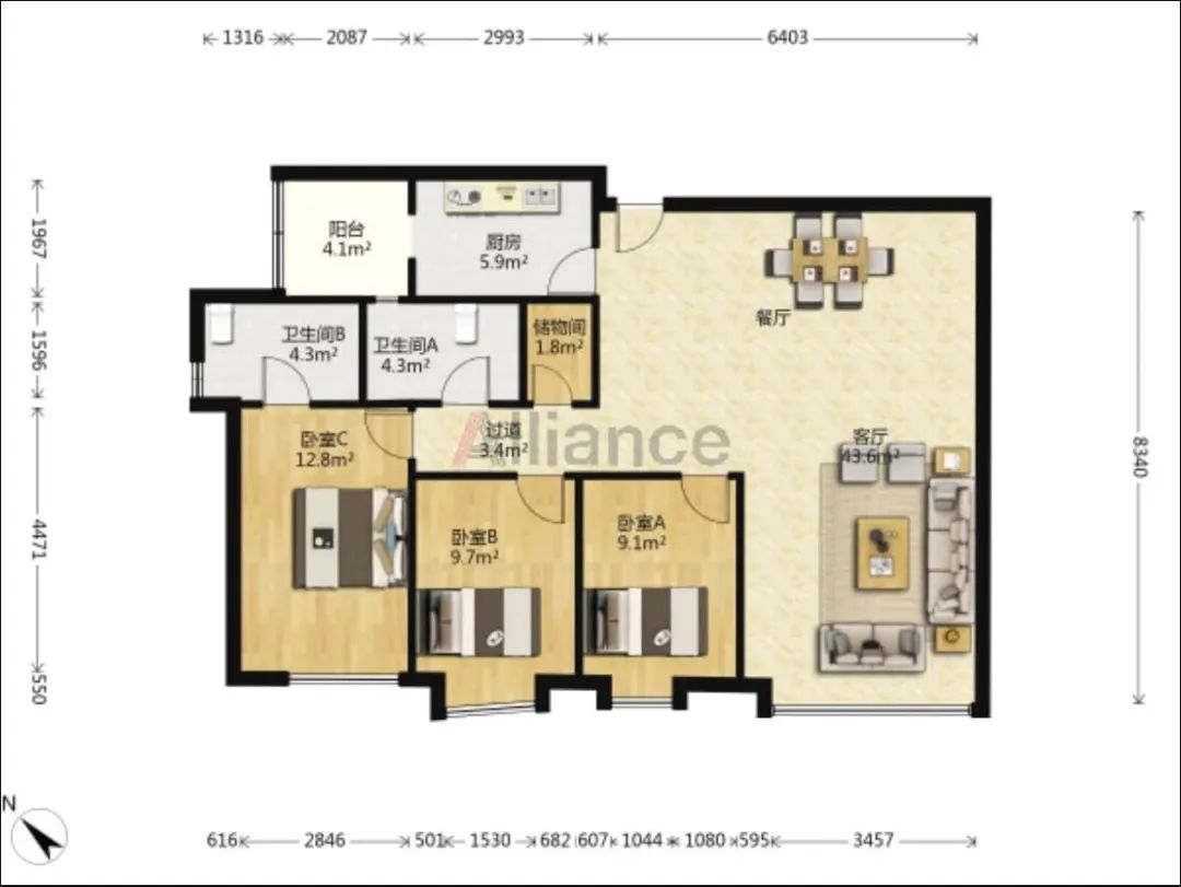 东风东：君汇世家保姆级选筹指南