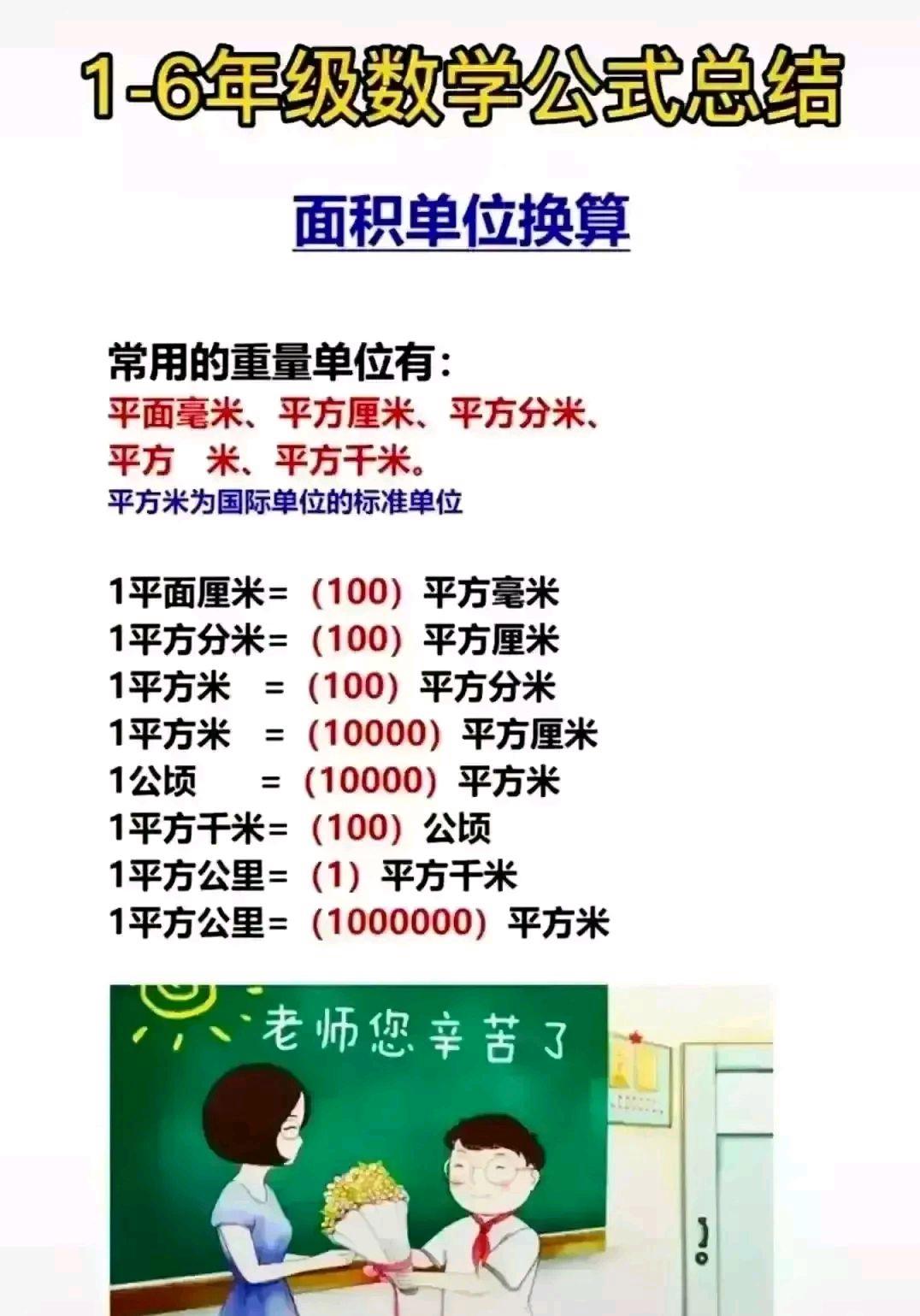 小学1-6年级数学万能公式表,小学生1-6年级数学必背公式大全