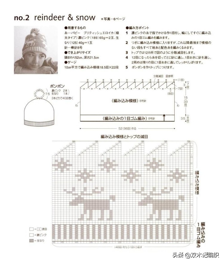 棒针男士提花帽子,北欧风棒针提花图解