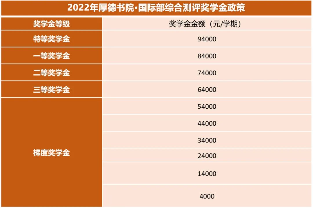 深圳市厚德书院学费,深圳市厚德书院