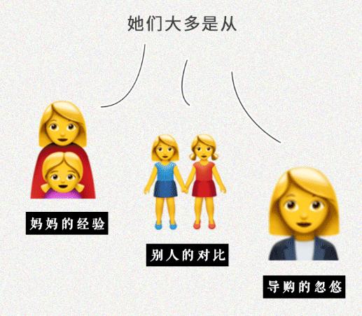 如何帮胸大的女朋友选对内衣?