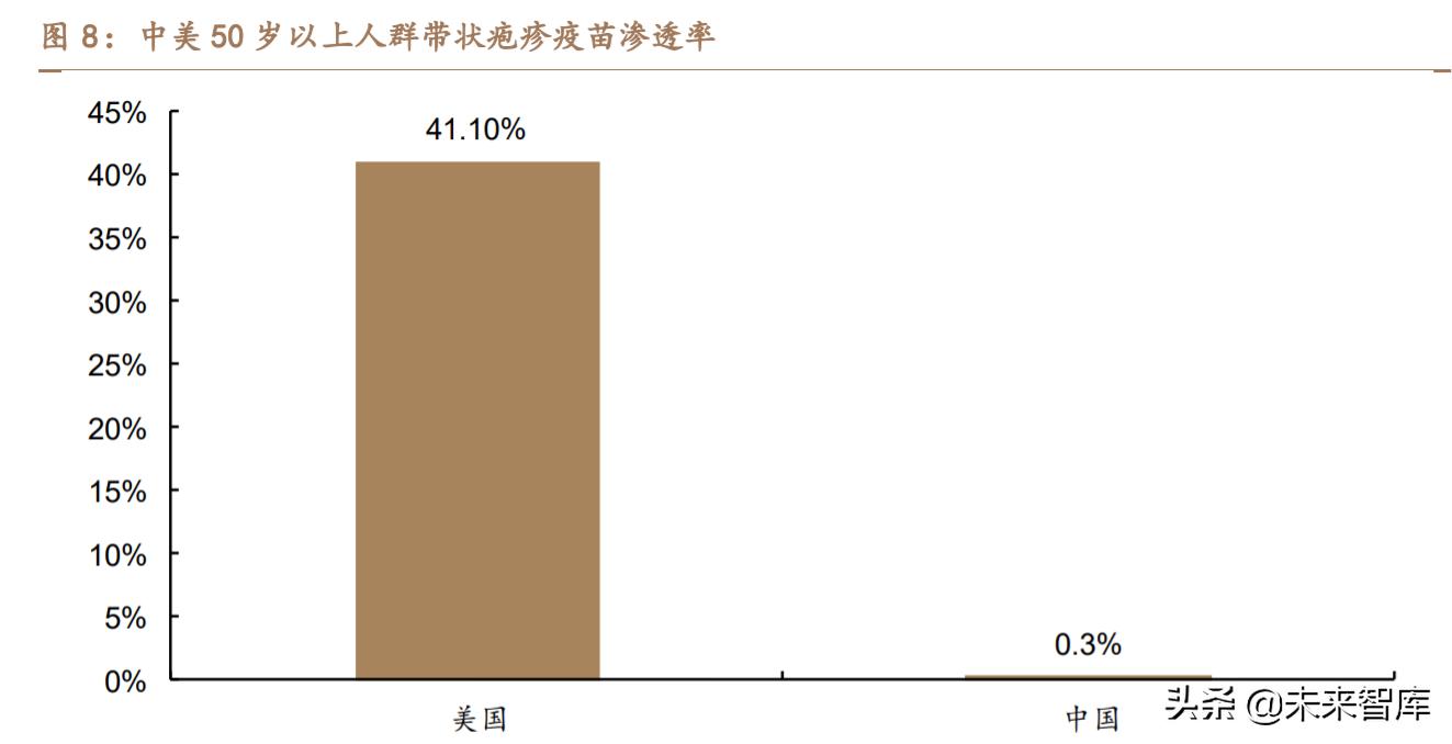 带状疱疹后遗症神经痛专家共识,医学专家谈带状疱疹