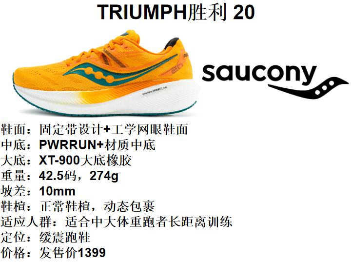 初跑者大体重跑鞋推荐 (各价位大体重跑者跑鞋推荐更新)