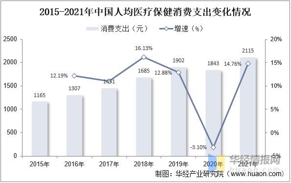 2022年中国蛋*粉白**市场规模、专利数量、进出口及重点企业分析