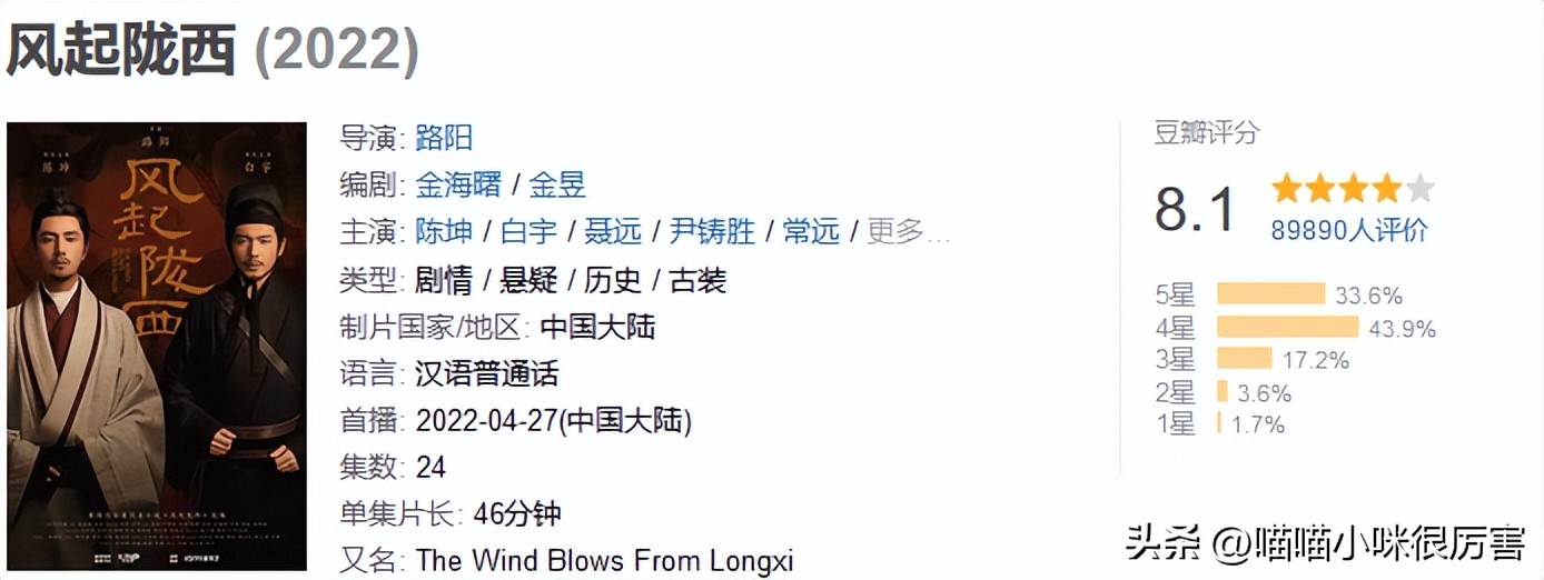 2022公认十部最好看剧排名,2022年十部好剧排名