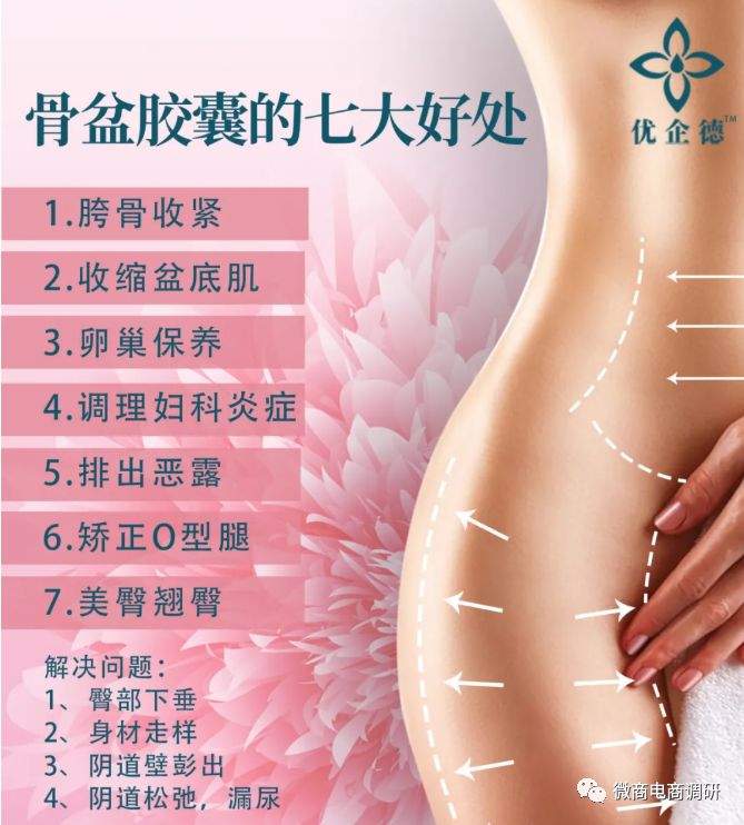 消字号产品号称可改善妇科疾病,海雅惠联被指具有团队计酬特征