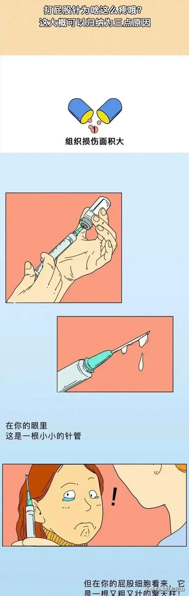 90后打过的“屁股针”，到底有多疼？一组漫画体验，大家打过没？