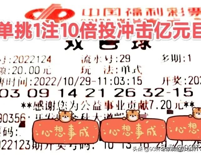 双色球第22122期走势分析及晒票,双色球22130期最新晒票分析