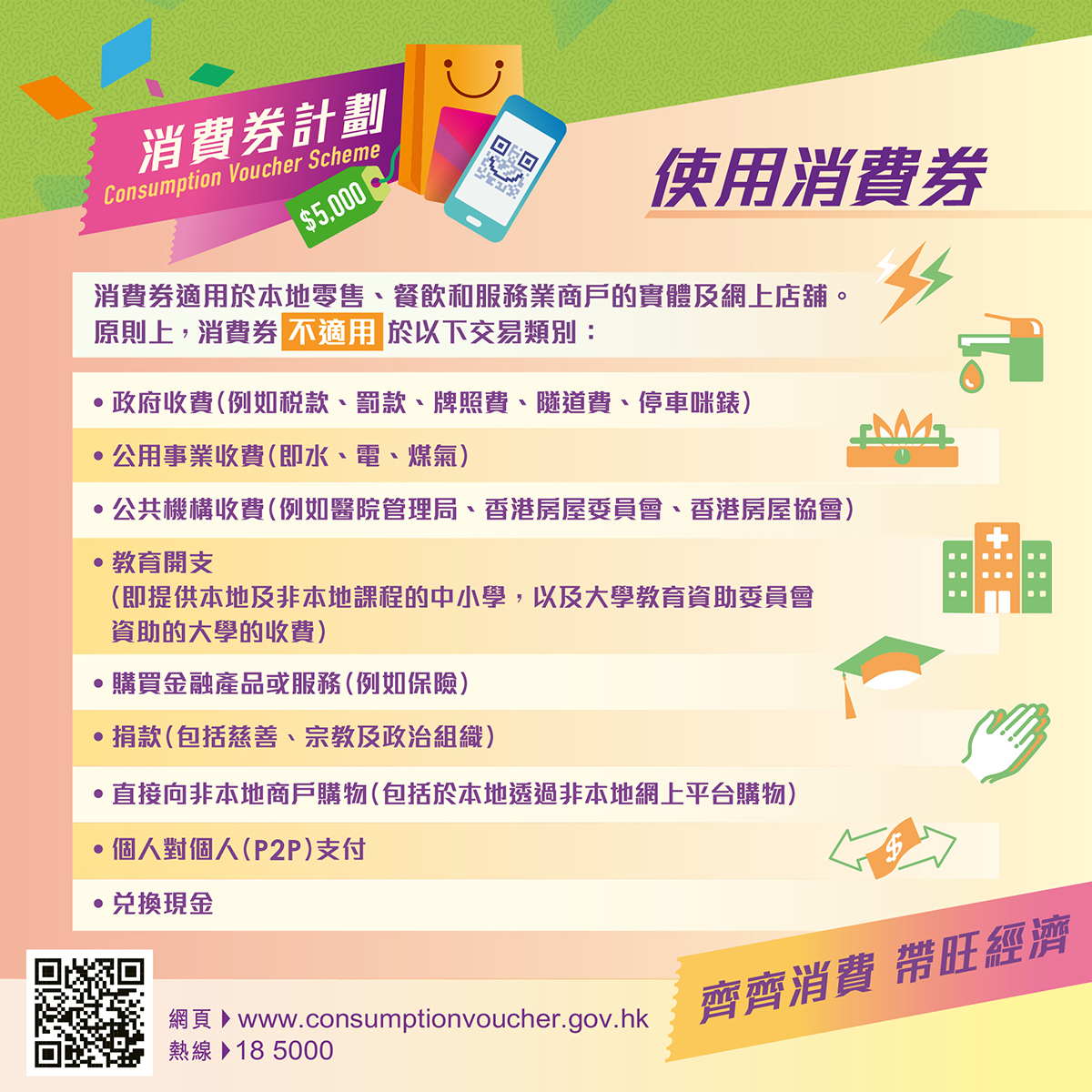 香港消费券内地能用吗,香港消费券可以在免税店用吗