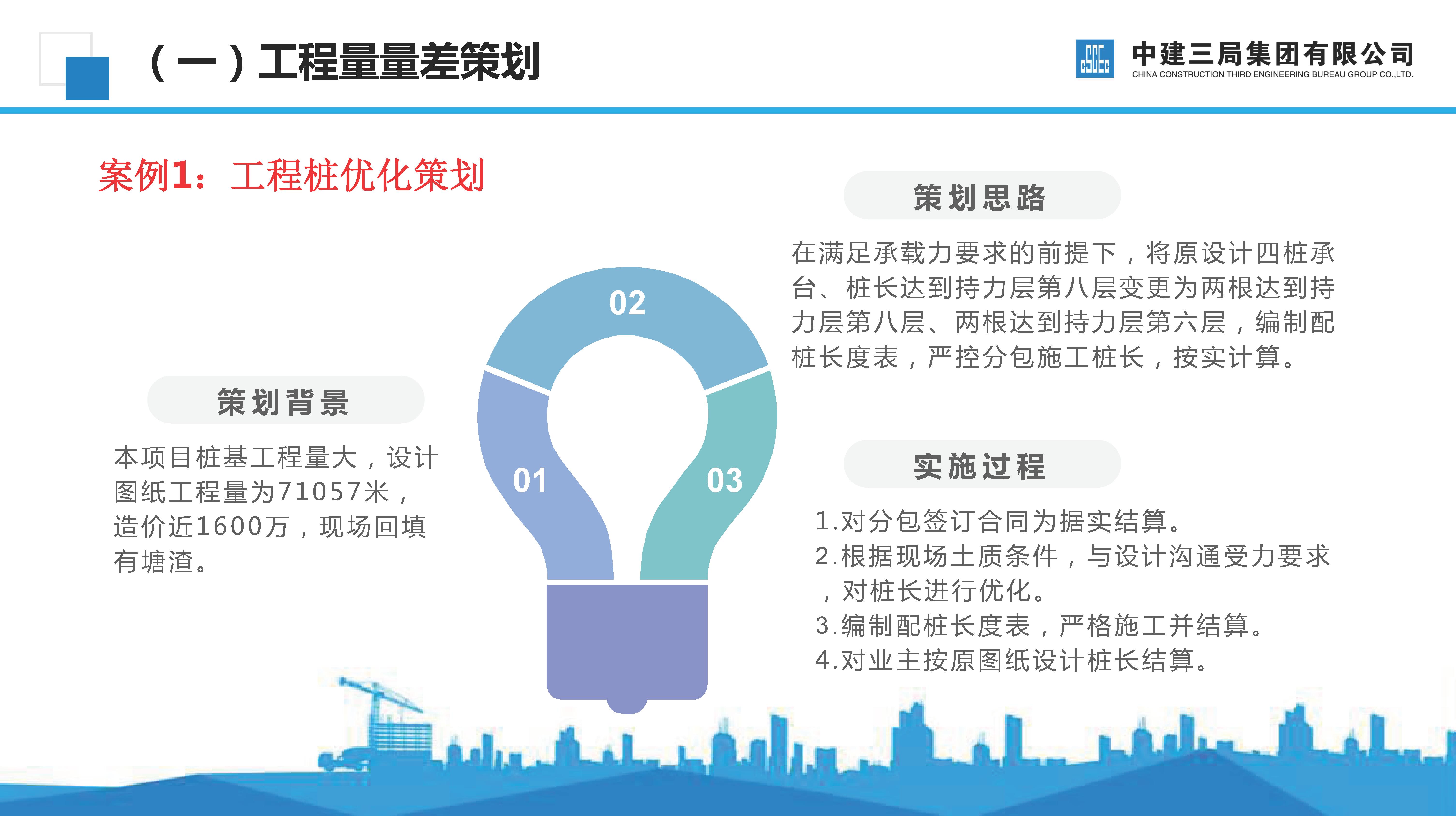 112页建筑工程施工组织设计汇总,房建施工项目商务策划管理