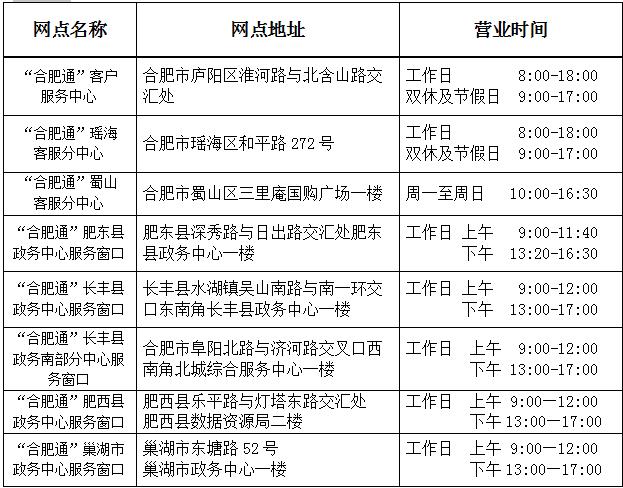 合肥公交卡年审办理地点,合肥献血中心公交卡年审