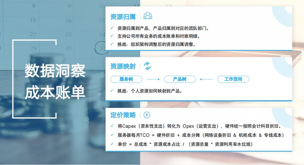 万字解析漫威,b站万字分析狼队复仇ag