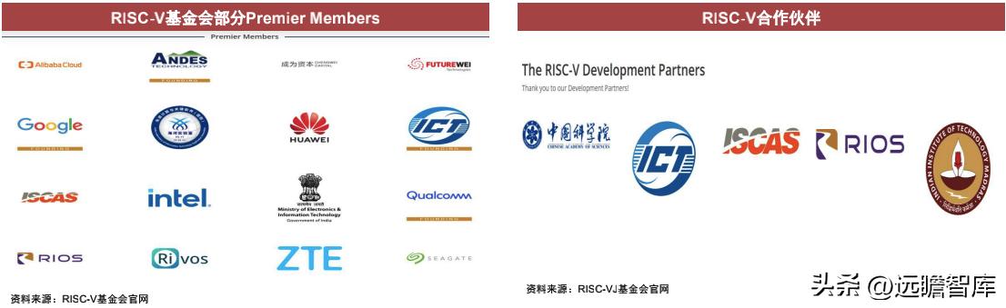 cpu的核心是什么,cpu的核心和线程的作用