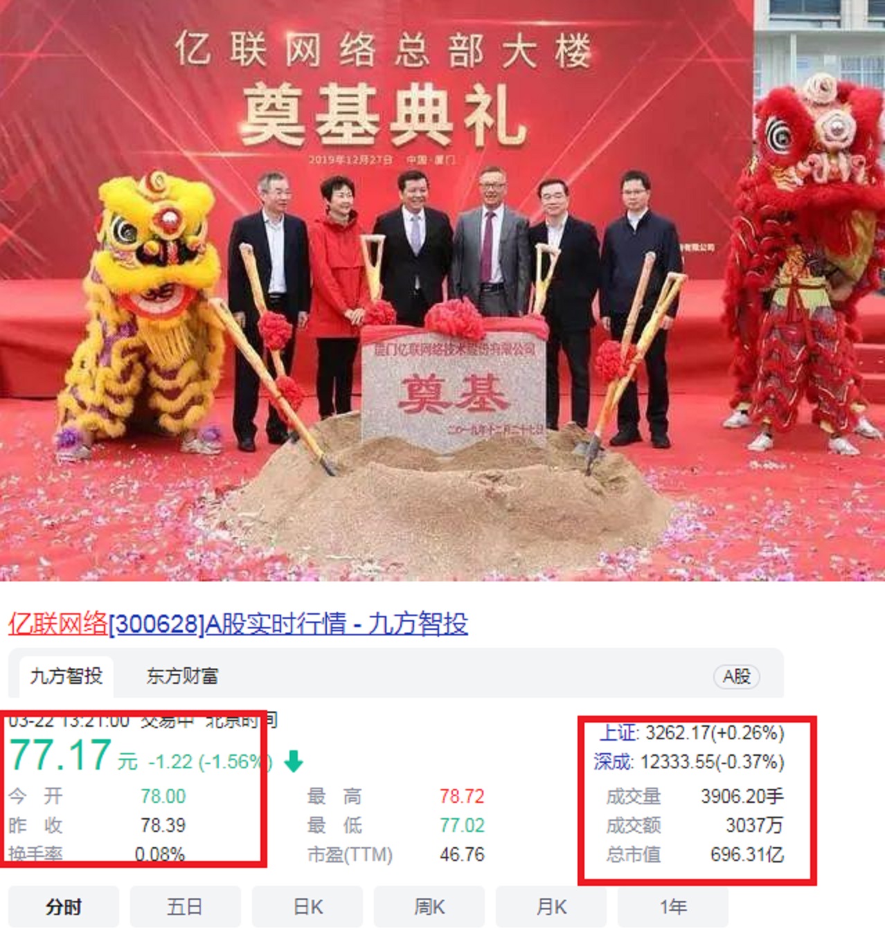 厦门19年十大首富排名,厦门十大首富及公司