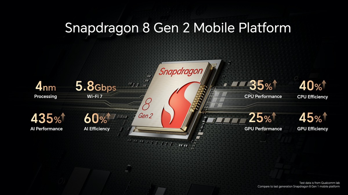 荣耀magic5巴塞罗那,荣耀Magic5系列即将发布