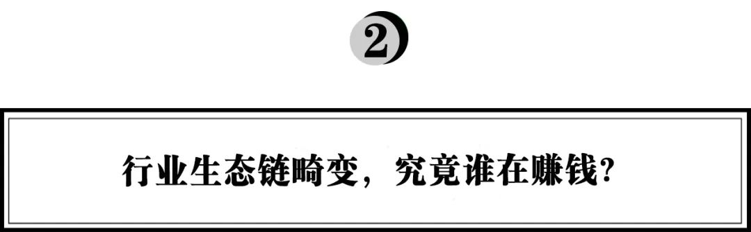 2022，新消费品牌*局破**的三板斧是什么？