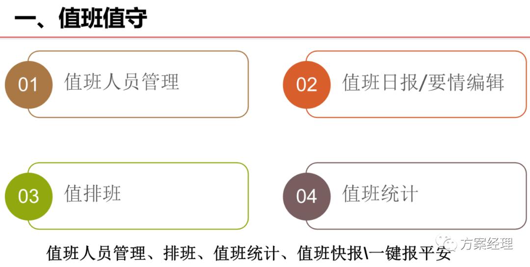 应急指挥调度平台架构,智慧应急产品架构图