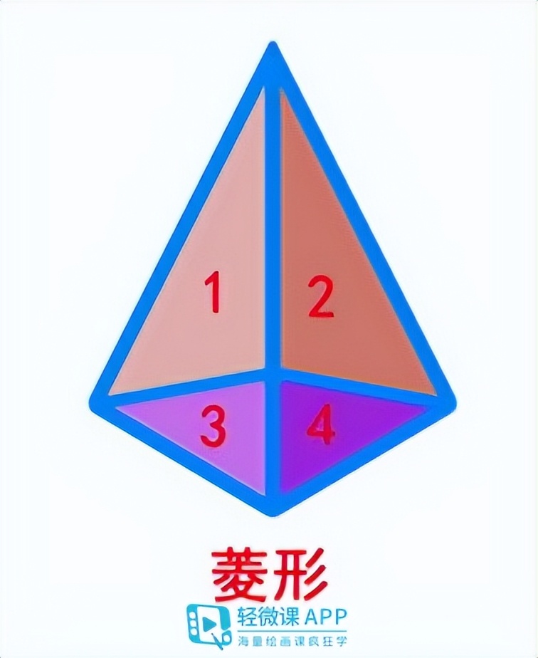 鼻子怎么画才好看漫画,画画时如何画鼻子