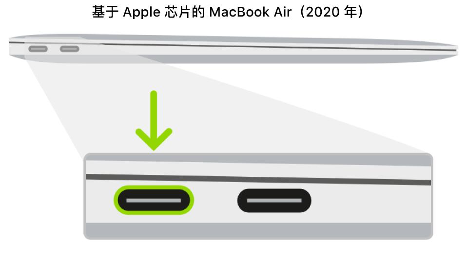 appleconfigurator在哪里下,appleconfigurator修复要多久