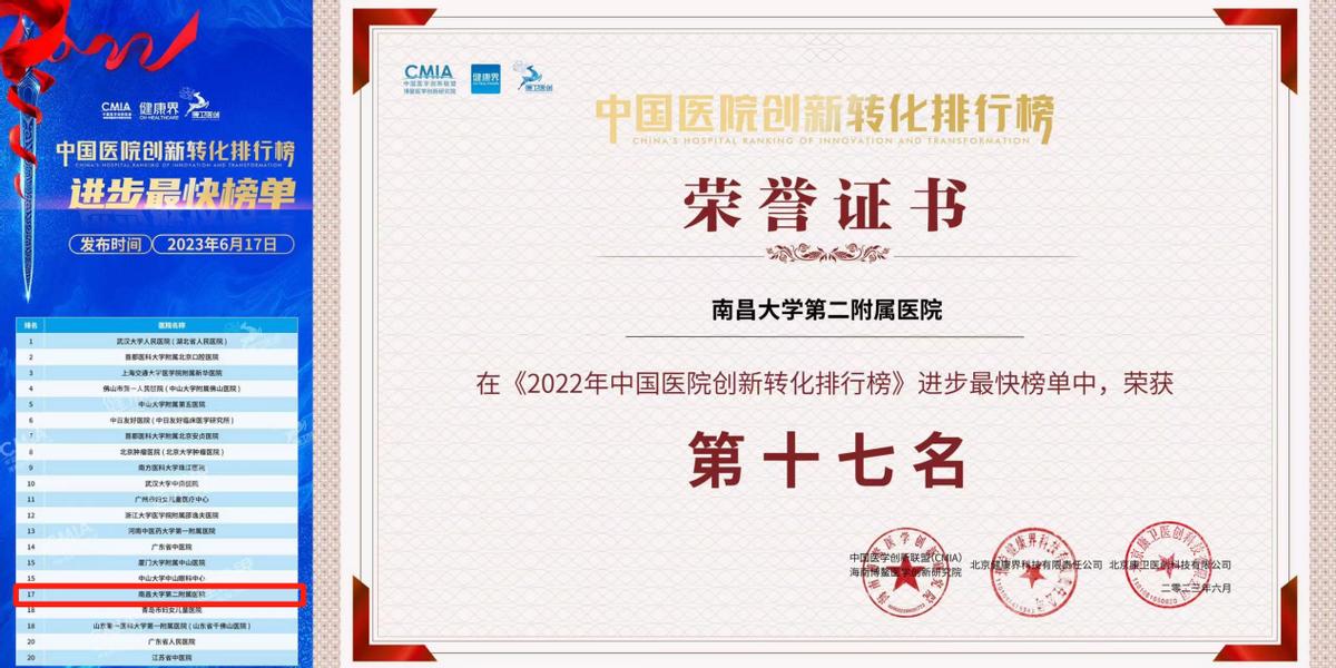 全国第三十五位！南昌大学二附院创新转化斩获江西最好成绩